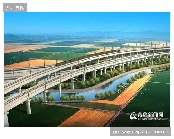 青岛西海岸多次连续推进形成压制链条：区域崛起的软实力与投资机遇